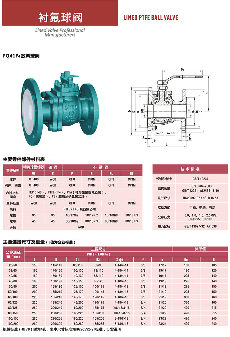 FQ41F4-16C放料襯氟球閥 FQ41F4-16C放料襯氟球閥