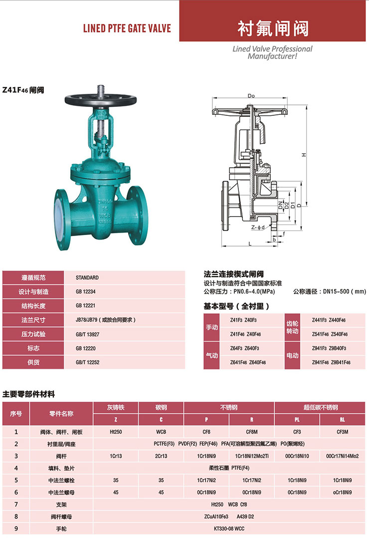 Z41F46-16C襯氟閘閥 Z41F46-16C襯氟閘閥